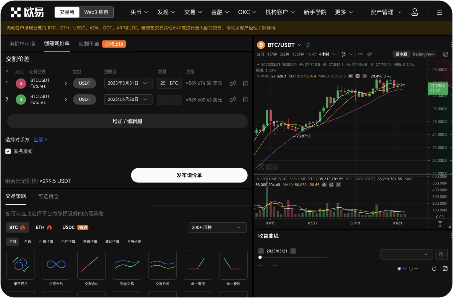 曲线图上“成交量分布图”怎么看
